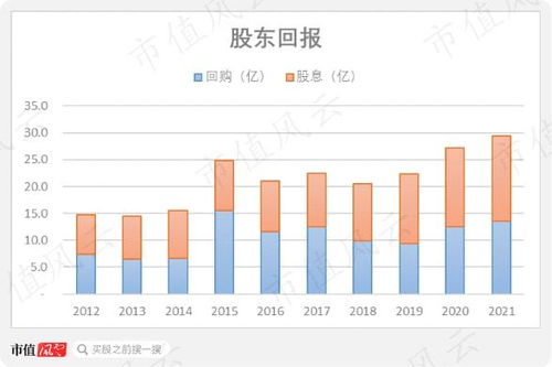 自動數(shù)據(jù)處理公司 人力資源服務界的泰斗與歐美市場的隱形大象