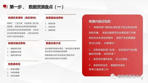 數據中臺與數據治理服務方案 數據處理服務的核心價值與實施路徑