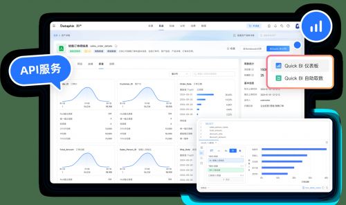 企業數據系統建設方案 建設路徑與數據治理應用價值解析